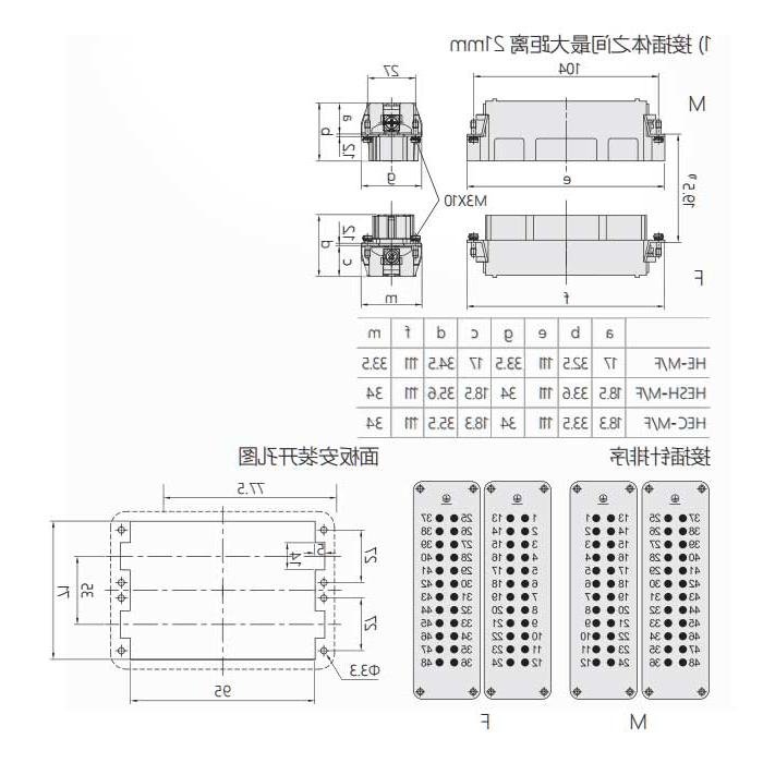 公芯件、冷压接、适配H48B外壳、HEC-024-M(1-24) / HEC-024-MD(25-48)、09330242602 / 09330242612